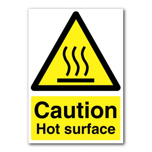 WM---A4-Caution-Hot-Surface-NO-WM.jpg