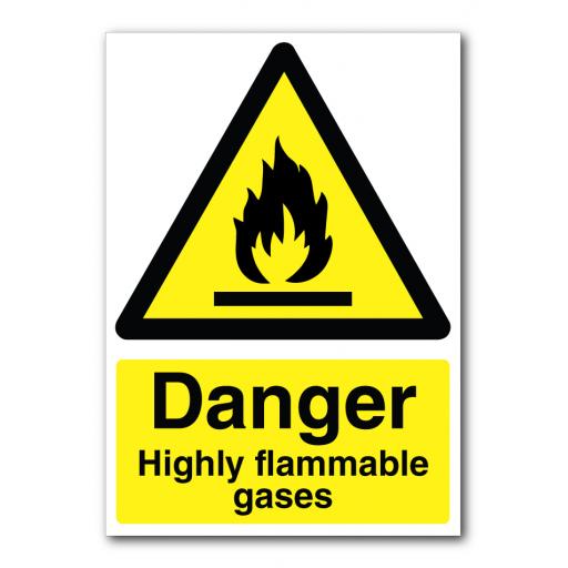 Danger Highly Flammable Gases Sign