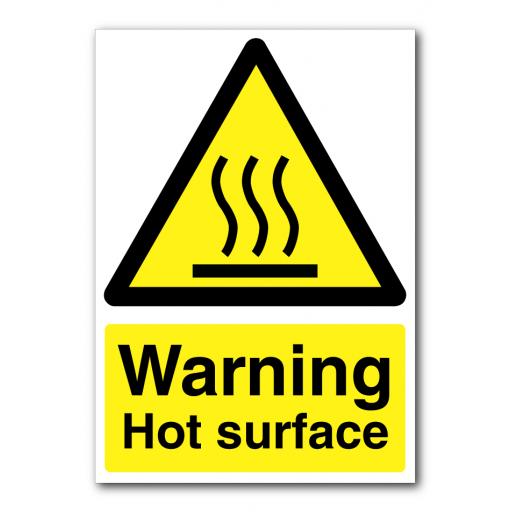 WM---A4-Warning-Hot-Surface-NO-WM.jpg